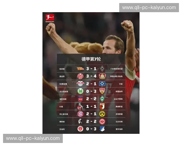 德甲2026分组:激情、策略与新星崛起 德甲2026分组:激情、策略与新星崛起